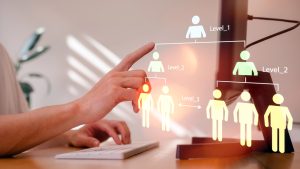 Oklahoma City Executive Recruiting