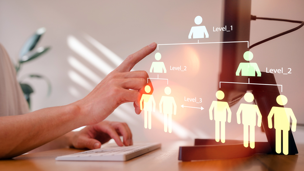 Oklahoma City Executive Recruiting: The Pursell Group