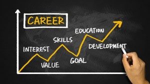 Assessing your Career at the End of the Year